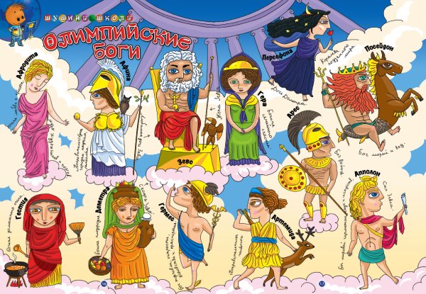 Олимпийские боги древней Греции