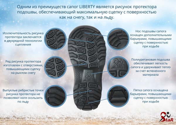 Описание подошвы