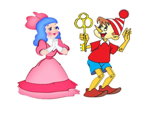 Герои сказки золотой ключик Пьеро