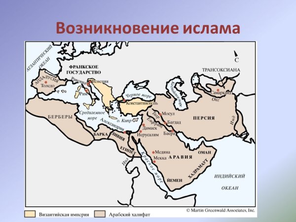 Арабский халифат Мухаммед