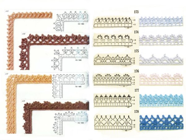 Узоры для обвязывания края изделия крючком схемы