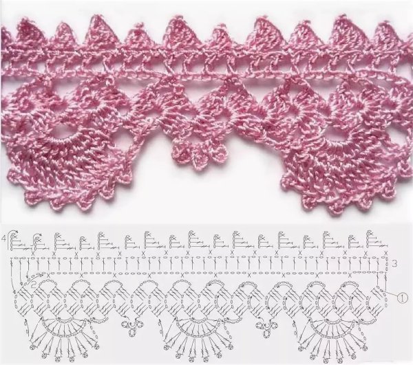 Кайма крючком