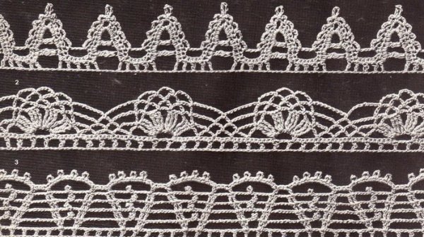 Пико кружево