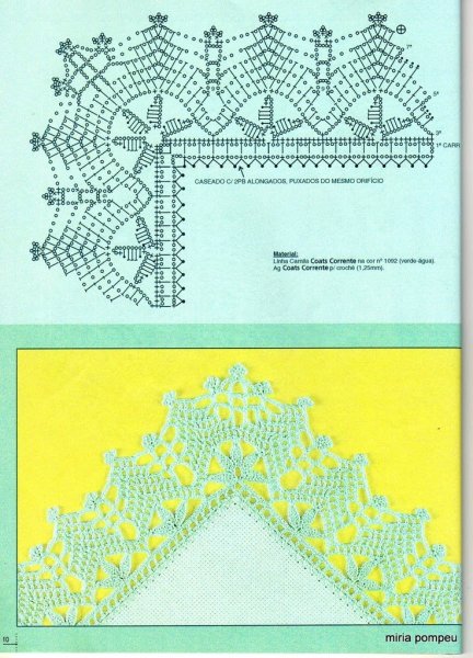 Кайма для квадратной салфетки