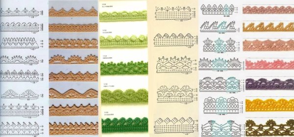 Красивый край крючком