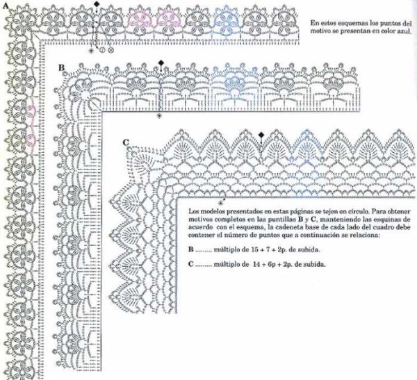 Обвязать крючком носовой платок схемы