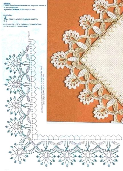 Кайма. Для. Салфеток