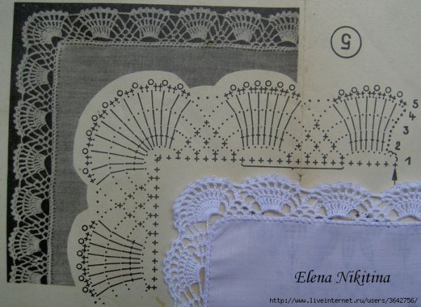 Обвязать салфетку крючком