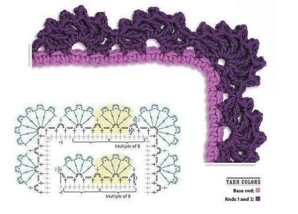 Обвязать край детского пледа крючком схемы