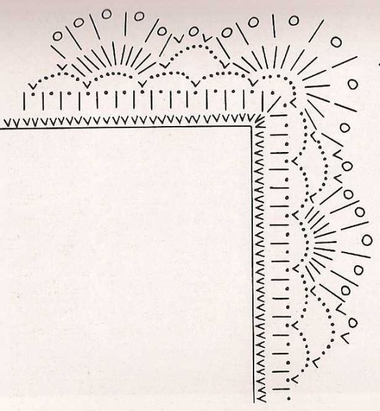 Обвязка платочков крючком схемы