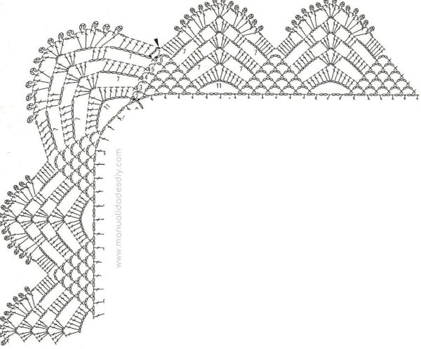 Кайма для квадратной салфетки