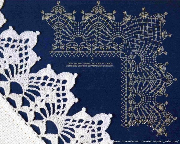 Кайма для квадратной салфетки