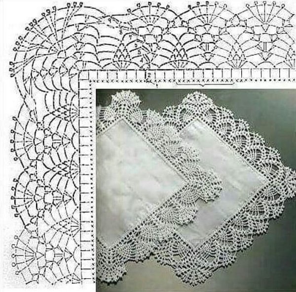 Кайма для квадратной салфетки