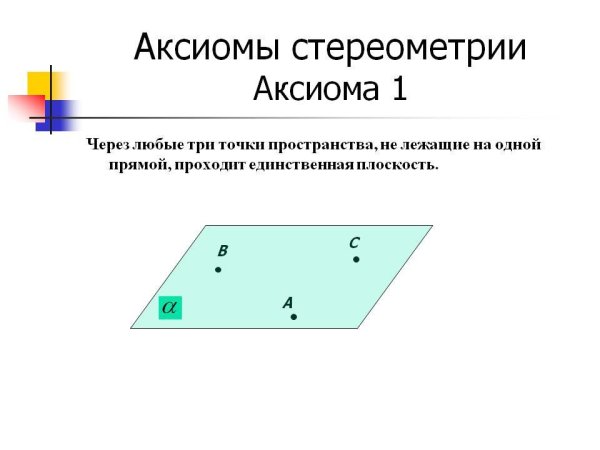 1 Оксиома стереометрии