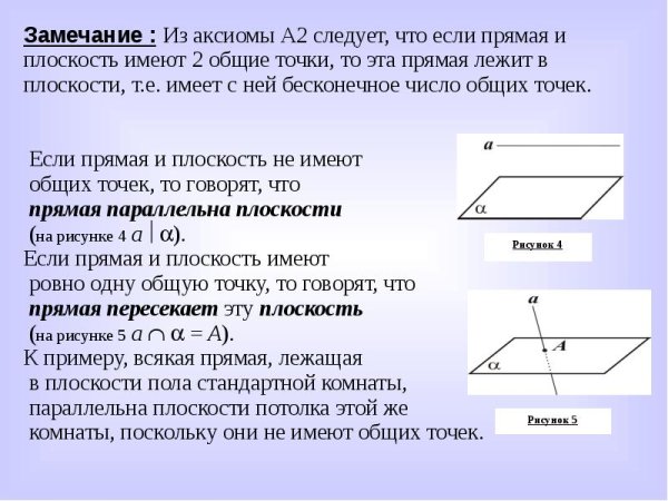 Теоремы по аксиомам стереометрии