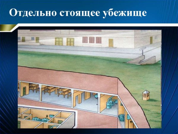 Встроенное защитное сооружение (убежище)