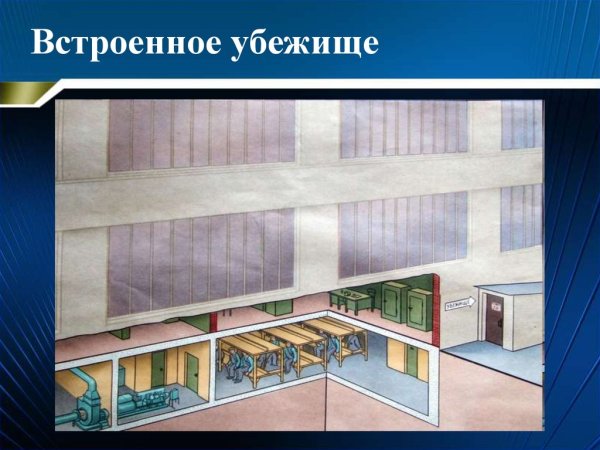 Защитные сооружения гражданской обороны убежища
