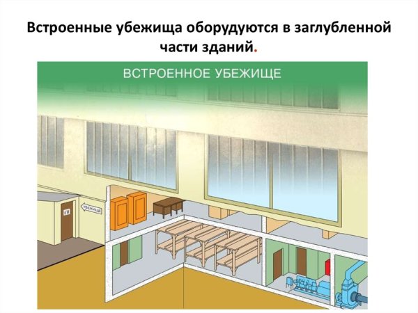 Встроенные защитные сооружения гражданской обороны