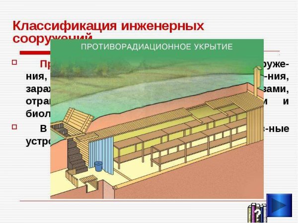 Защитные сооружения противорадиационное убежище