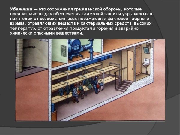 Убежища сооружения гражданской обороны которые предназначены для