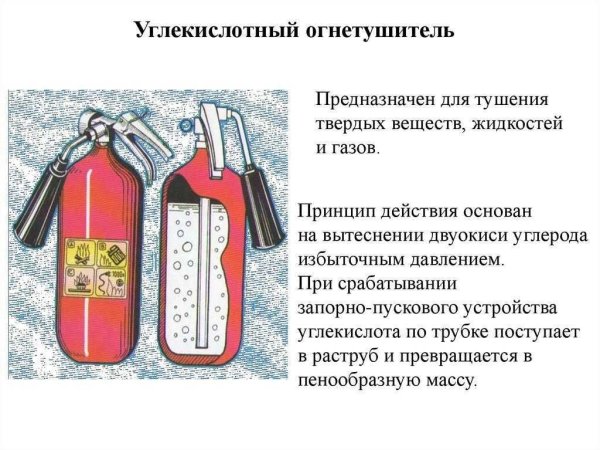 Принцип действия порошкового и углекислотного огнетушителя