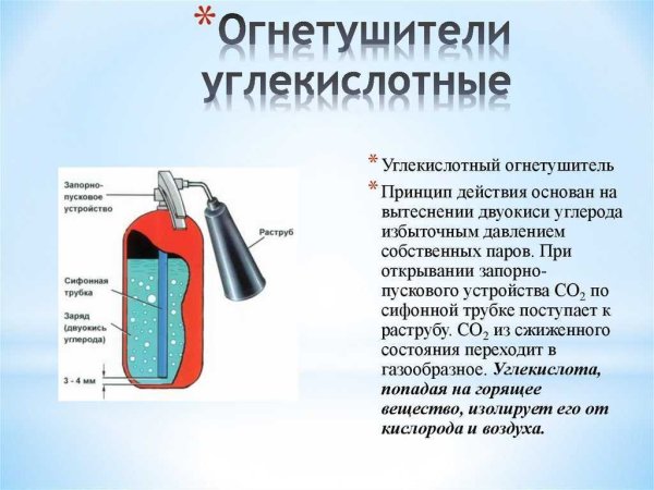 Классификация углекислотных огнетушителей