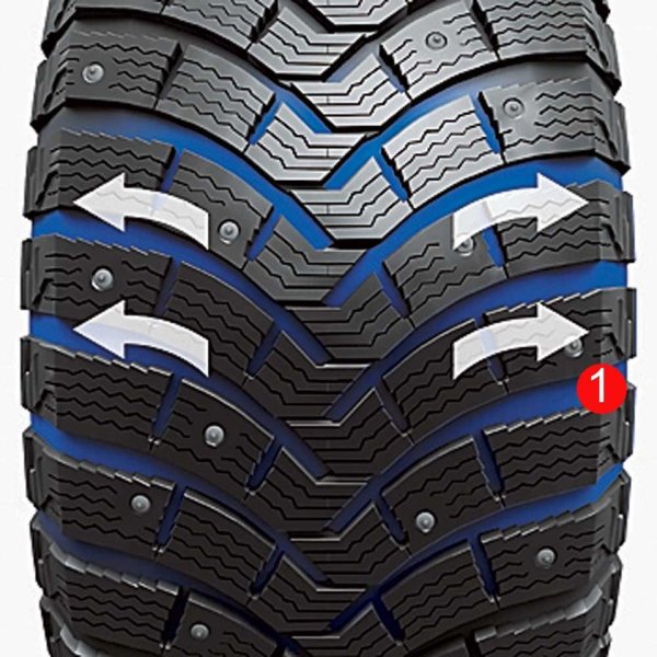Michelin xin2
