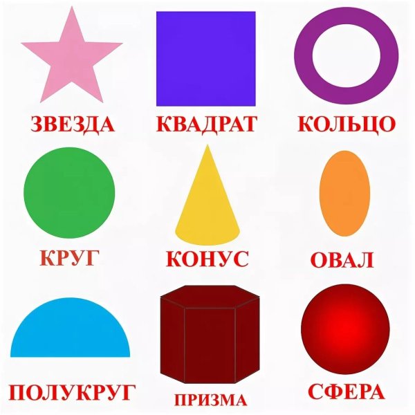 Геометрические фигуры для дите