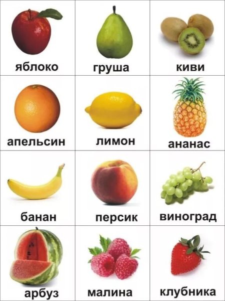 Карточки фруктов для детей