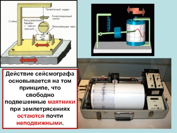 Маятниковый сейсмограф Голицына