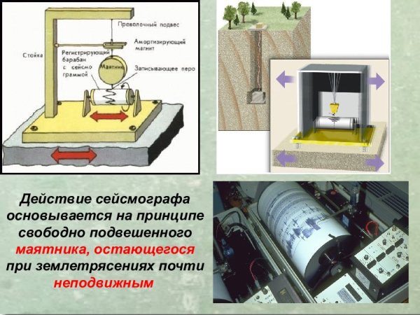 Горизонтальный сейсмограф Голицына