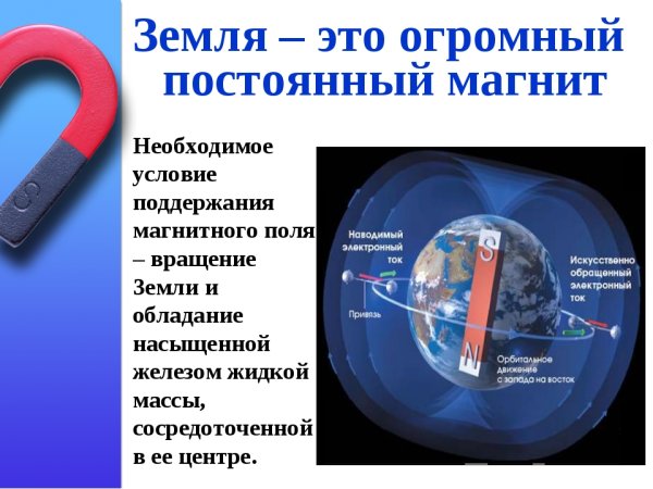 Постоянные магниты