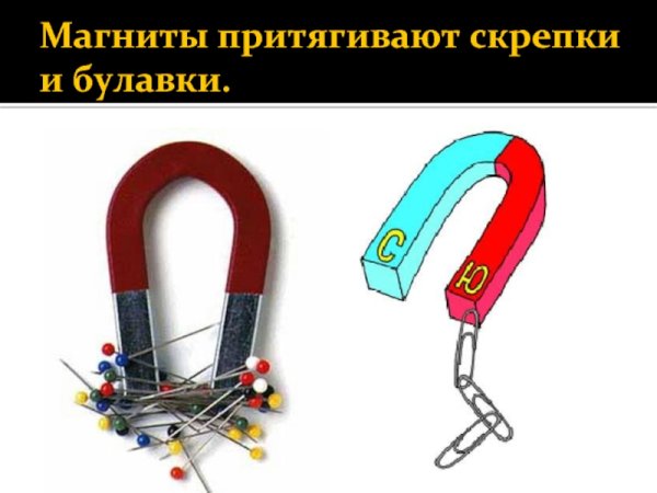 Магнит притягивает