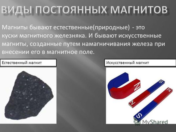 Виды магнитов