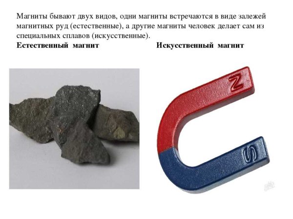 Виды магнитов