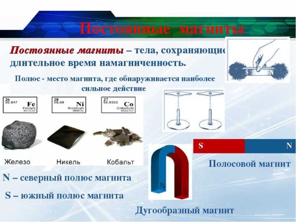 Постоянные магниты магнитное поле постоянных магнитов 8 класс физика