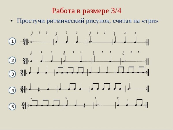 Гавот французский танец