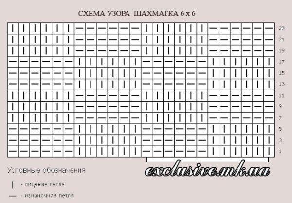 Вязание спицами рисунок шахматка схема