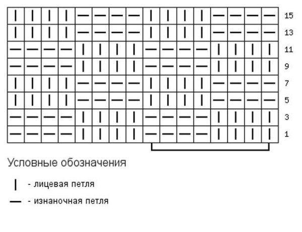 Узор спицами шахматка и плетенка схема