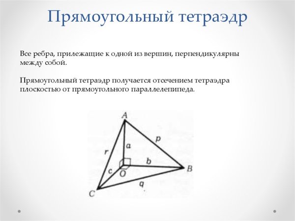 Прямоугольный тетраэдр