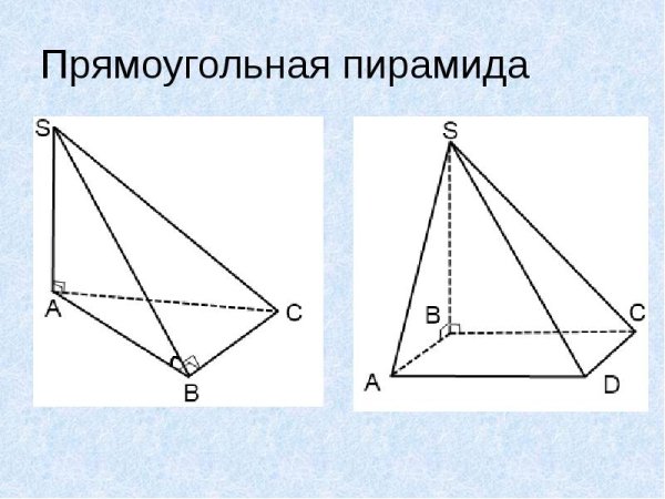 Прямоугольная четырехугольная пирамида