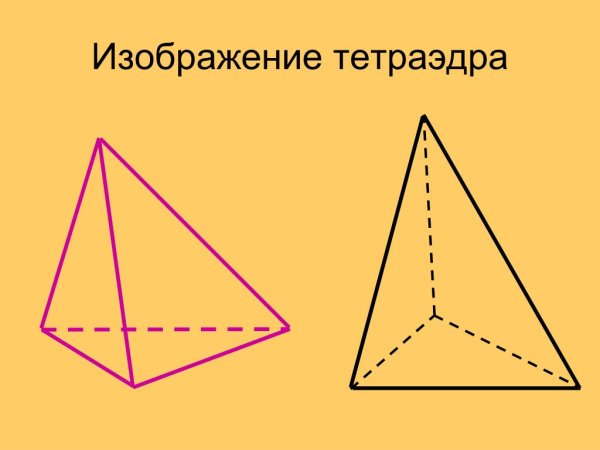 Четырехгранная пирамида чертеж