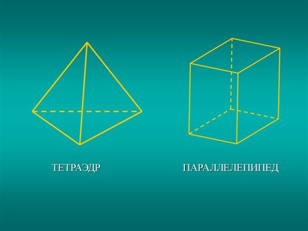 Развертка правильной пирамиды