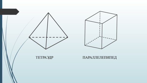 Правильная четырёхугольная усечённая пирамида