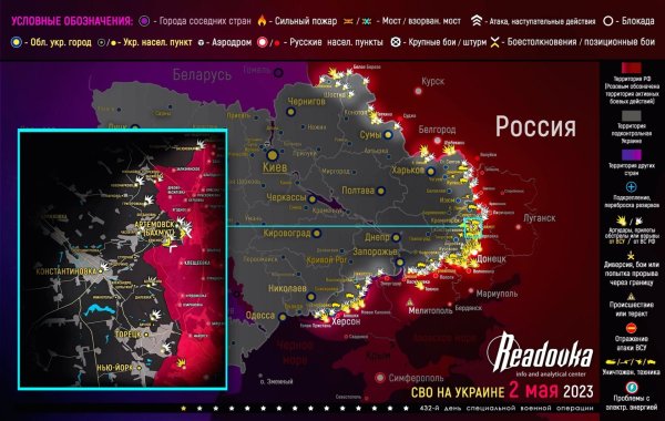 Мощь Российской армии