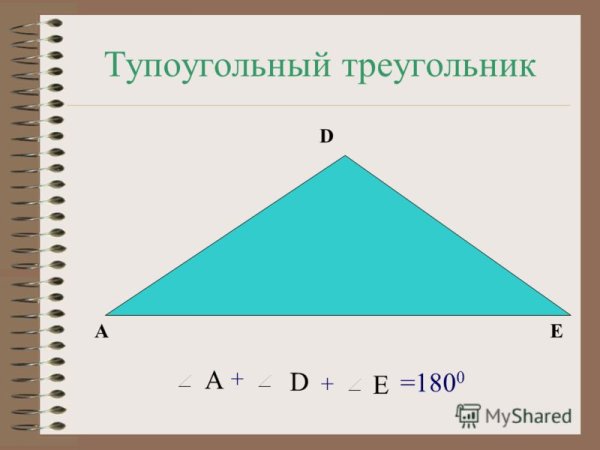 Топо угольный треугольник