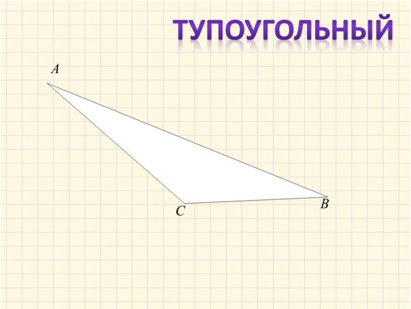 Тупоугольный треугольник градусы