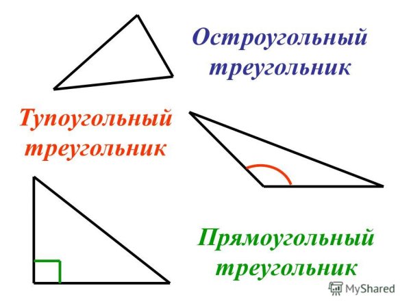 Острый треугольник