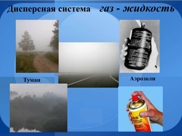 ГАЗ жидкость дисперсионная система