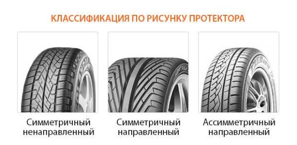 Тип рисунка протектора асимметричный или симметричный